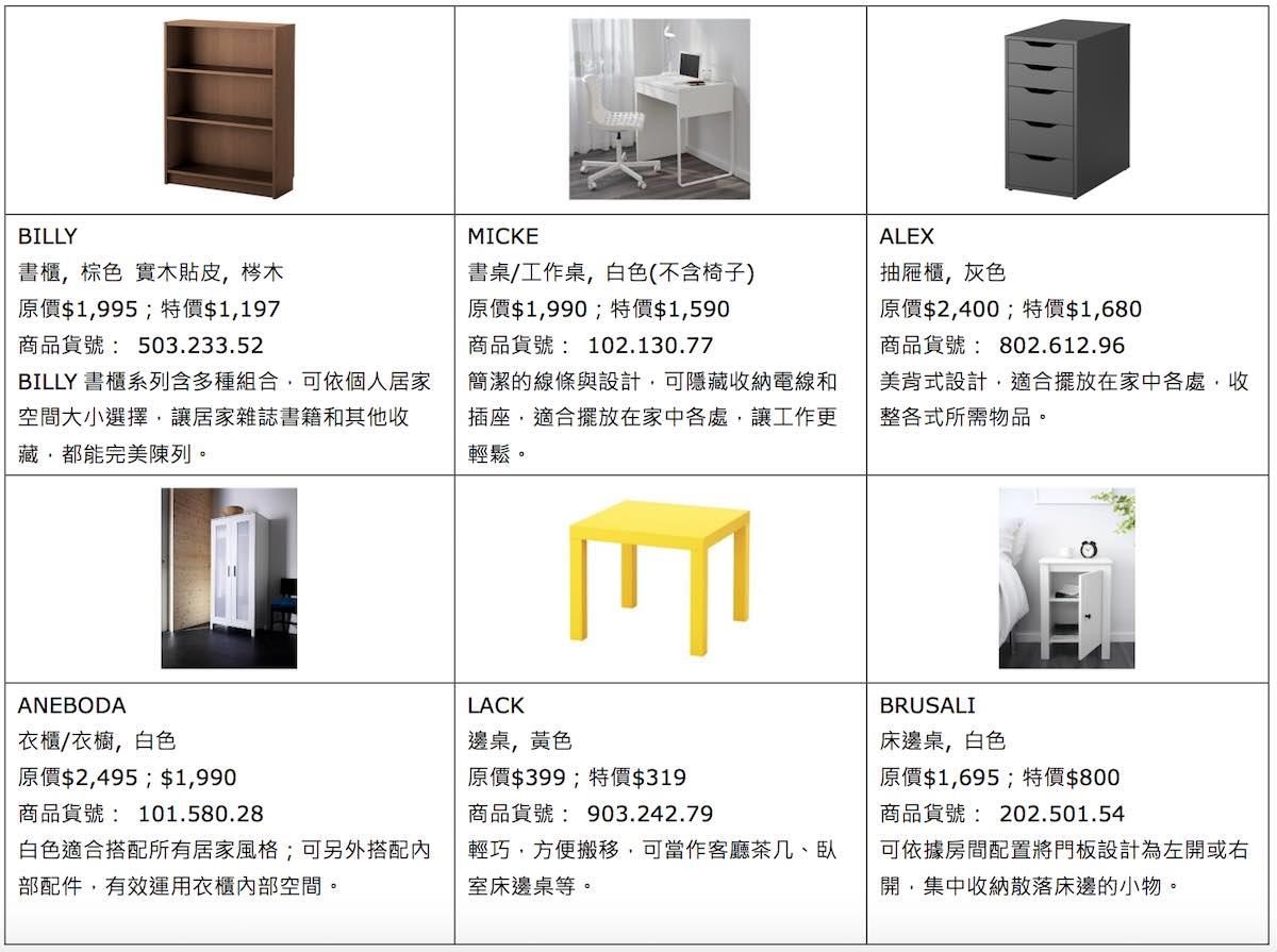 迎接新年新氣象,IKEA宜家家居自2月9日至3月1日推出「